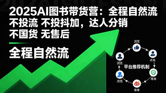 (10.9)2025AI图书带货营：全程自然流 不投流 不投抖加，达人分销 不国货 无售后