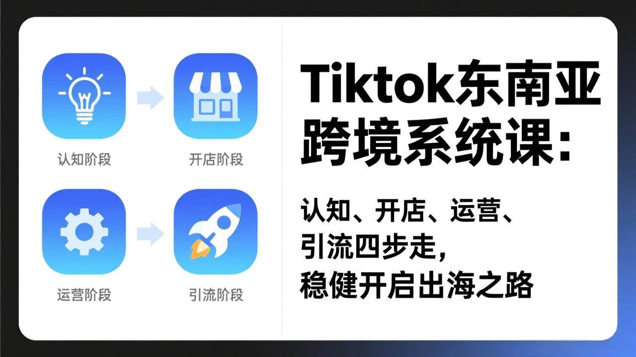 (1.28)TikTok东南亚跨境系统课：认知、开店、运营、引流四步走，稳健开启出海之路